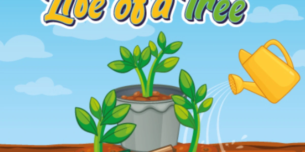 {{BLOG_TITLE image}}